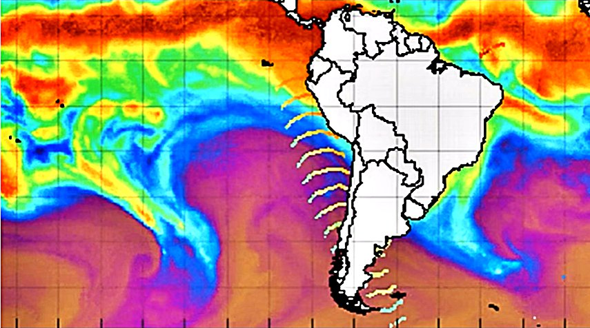 Antarctica Energy Waves