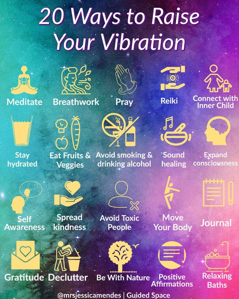 Raising Vibrational Level