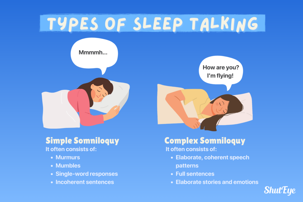 Sleep talking