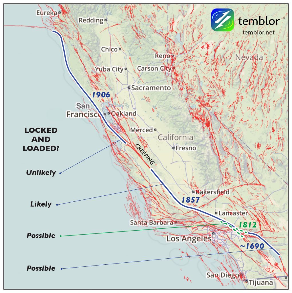 Fault lines West Coast